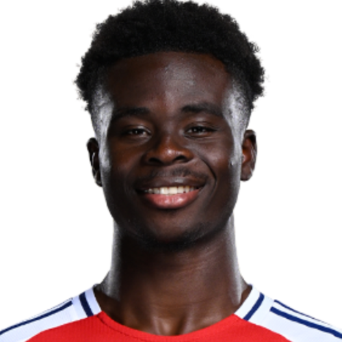 Bukayo Saka